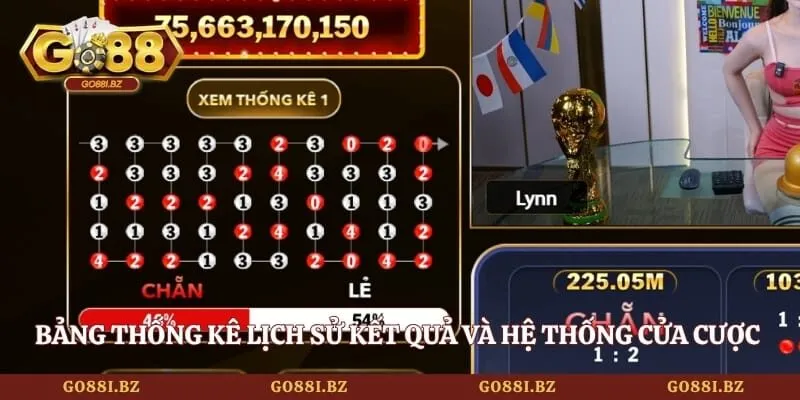 Live Xóc Đĩa – Sảnh Cược Trực Tuyến Minh Bạch Cùng Dealer Quyến Rũ 3 Go88 Bảng thống kê lịch sử kết quả và hệ thống cửa cược phong phú