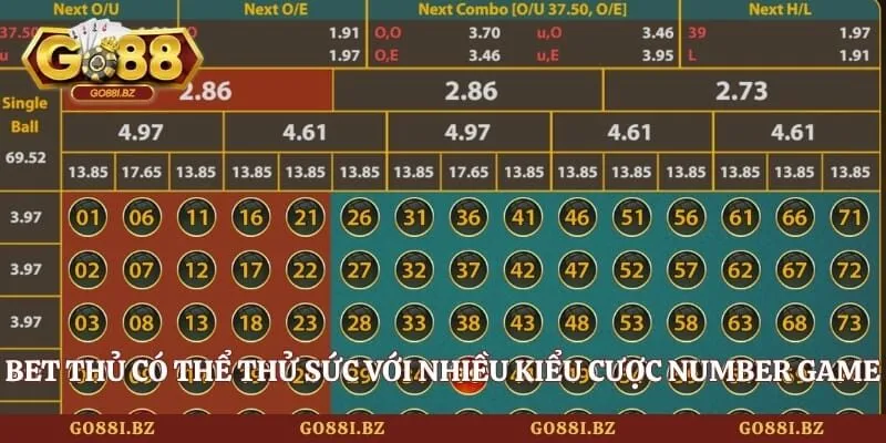 Number Game Go88 - Luật Chơi Đơn Giản Cho Người Mới Bắt Đầu 4 Go88 Bet thủ có thể thử sức với nhiều kiểu cược number game