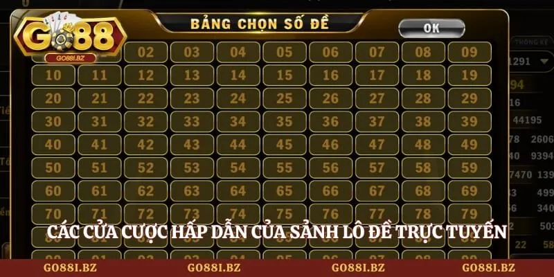 Các cửa cược hấp dẫn của sảnh lô đề trực tuyến