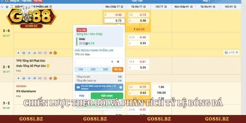 Kèo Châu Á Là Gì - Bí Quyết Làm Chủ Sàn Đấu Sân Cỏ 2026 3 Go88 Chiến lược theo dõi và phân tích tỷ lệ bóng đá