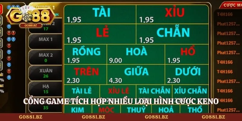 Cổng game tích hợp nhiều loại hình cược Keno cho bet thủ lựa chọn