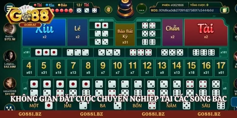 Sicbo GO88 - Nghệ Thuật Chinh Phục Những Viên Xúc Xắc 2 Go88 Không gian đặt cược chuyên nghiệp tại các sòng bạc