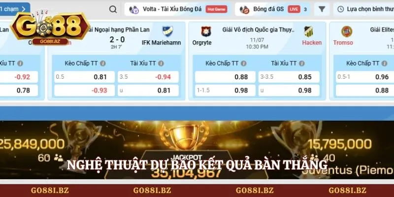 Kèo Tỷ Số Chính Xác - Bí Kíp Chinh Phục Bảng Kèo Dễ Dàng 3 Go88 Nghệ thuật dự báo kết quả bàn thắng