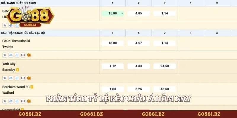 Kèo Châu Á Là Gì - Bí Quyết Làm Chủ Sàn Đấu Sân Cỏ 2026 2 Go88 Phân tích tỷ lệ kèo châu Á hôm nay