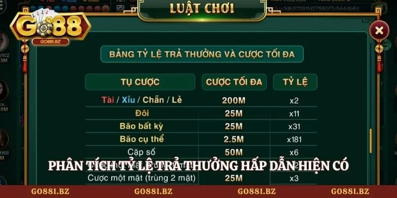 Sicbo GO88 - Nghệ Thuật Chinh Phục Những Viên Xúc Xắc 3 Go88 Phân tích tỷ lệ trả thưởng hấp dẫn hiện có