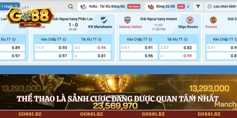 Thể thao là sảnh cược đang được quan tâm nhất của cổng game