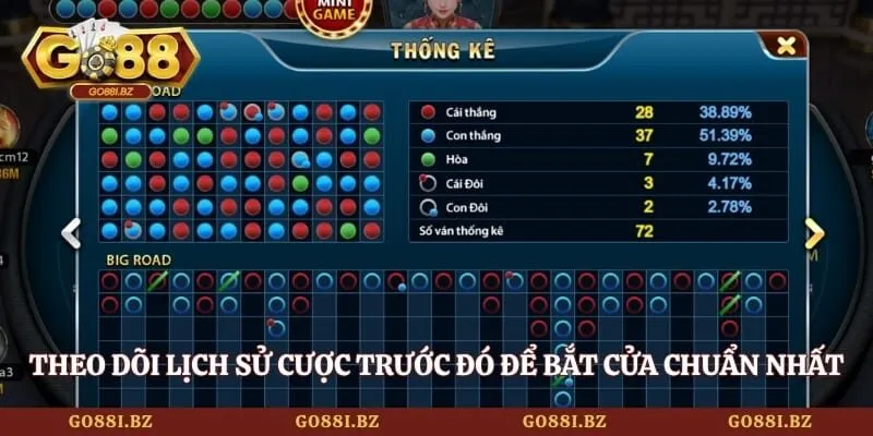 Theo dõi lịch sử cược trước đó để bắt cửa chuẩn nhất